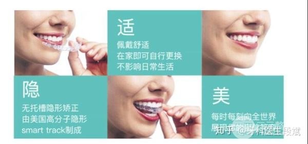 隐形牙套