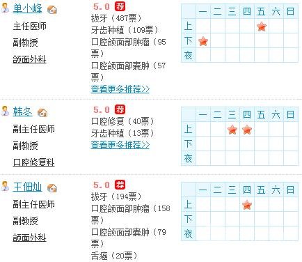 北京大学口腔医院医生名单