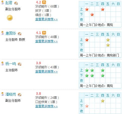 医生名单