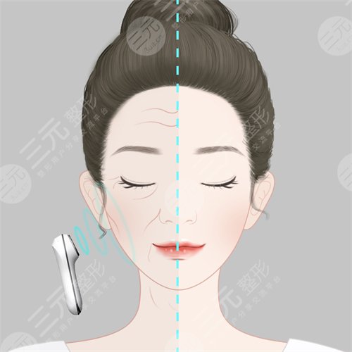 北京安加医疗美容机构案例1：