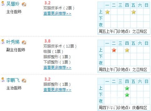 浙一医院医生介绍