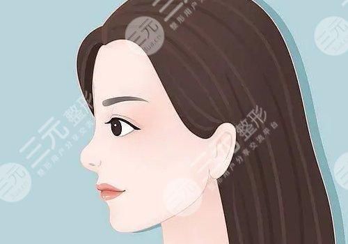 八大处整形医院是公立医院吗?