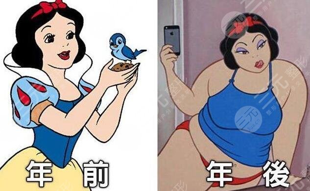 身体肥胖是什么原因?