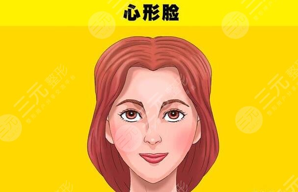 什么样的脸型好看鹅蛋脸,方脸等高级脸型优势解读!