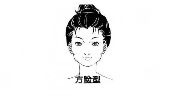 方脸