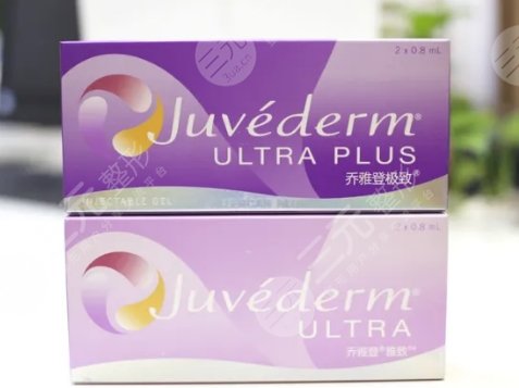 乔雅登玻尿酸