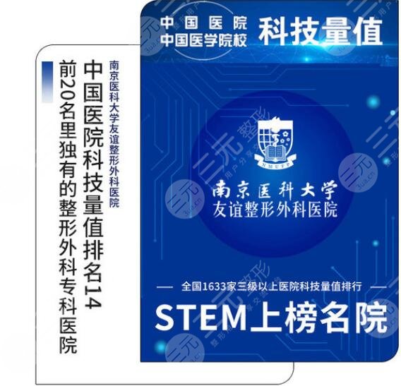 南京医科大学友谊整形外科医院