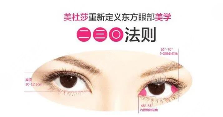 美杜莎双眼皮和普通双眼皮的区别是什么？价格贵吗？全新收费参考一览！