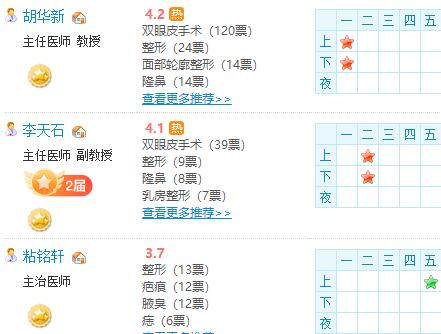 北京大学深圳医院整形科简介
