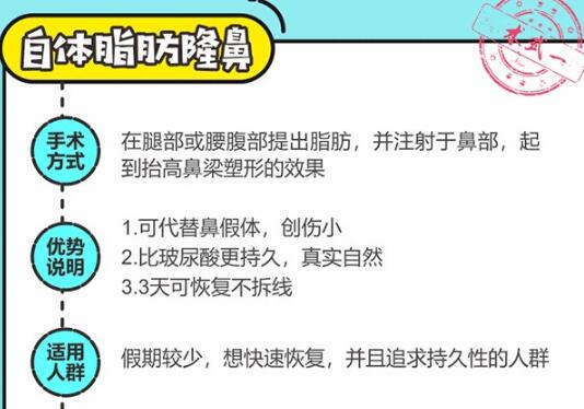 哈尔滨艺星整形医院科普隆鼻手术知识