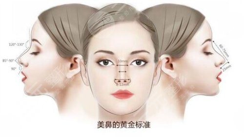 上海千美医疗美容院正规吗？医生实力&价格表&眼鼻整形案例~