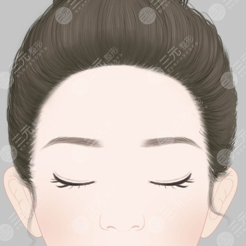 范冰冰