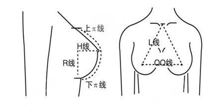 上海时光做缩胸手术多少钱？价格表公开！徐怀河医生案例测评~