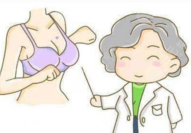 胸部悬吊