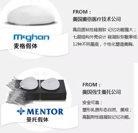 抽脂隆胸手术价格：揭秘行业新趋势