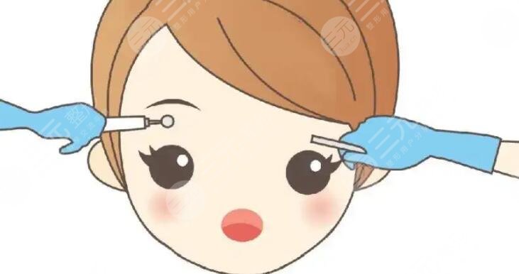 切眉