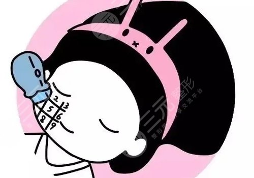 武汉同济做拉皮手术多少钱?