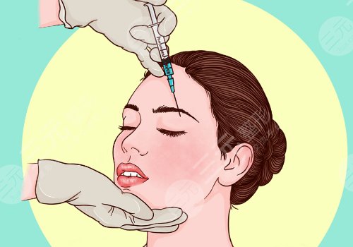 宝尼达玻尿酸一支多少钱？