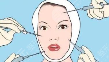 成都打玻尿酸价格多少?