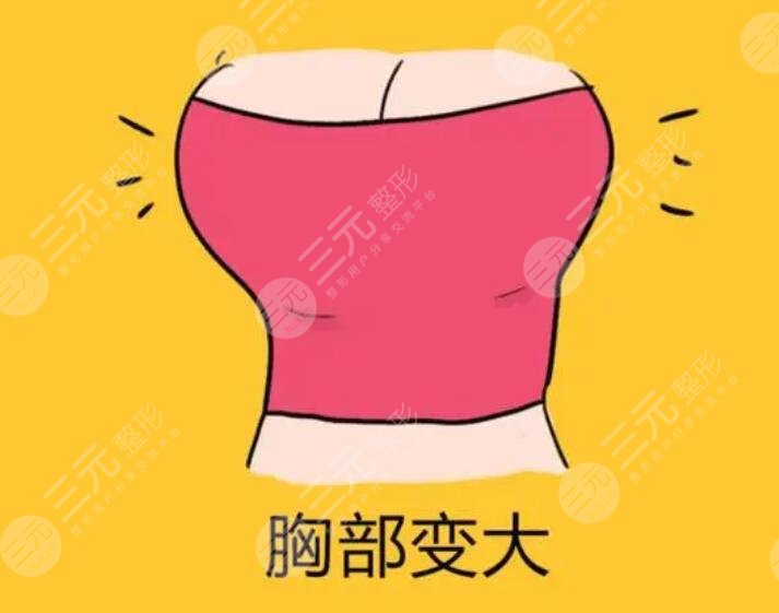 地域性原因