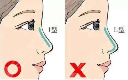 广州华美特色项目