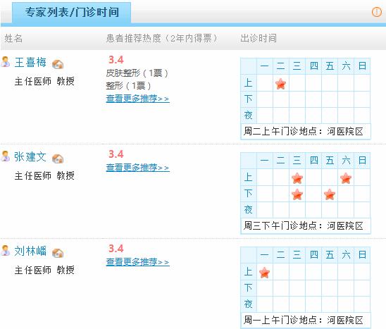 [全新]郑大一附院整形科价格表！