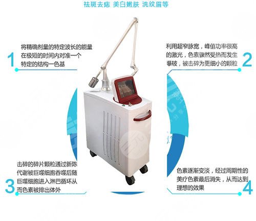 中山一院整形外科热门项目激光祛斑科普