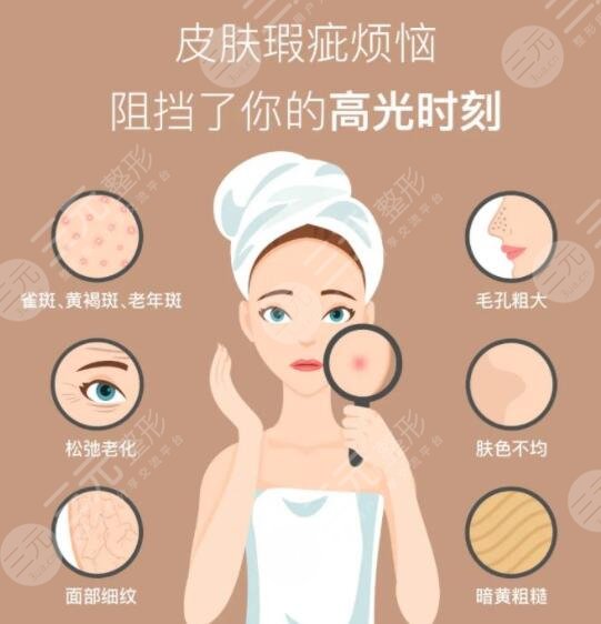 杭州邵逸夫医院光子嫩肤的案例介绍