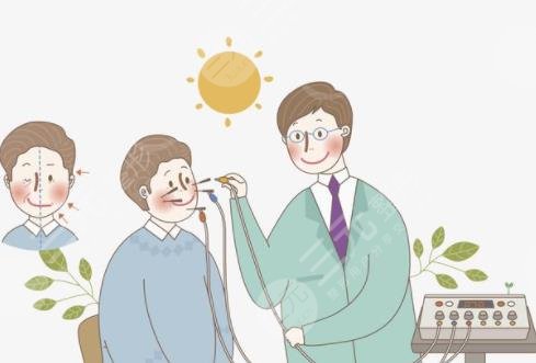 黄立医生