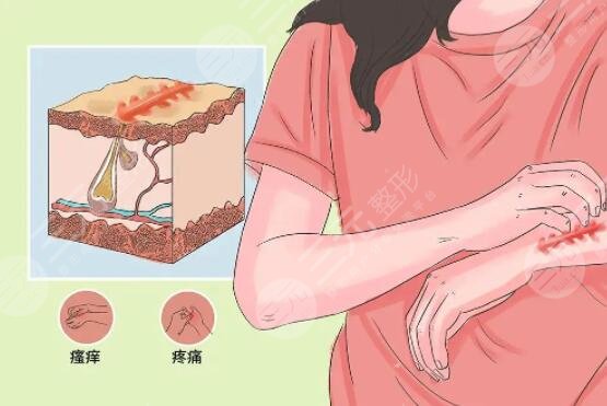 广州曙光医学美容医院擅长项目：