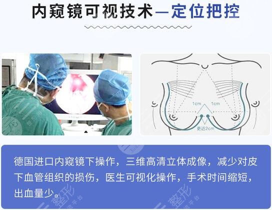 成都铜雀台整形美容医院