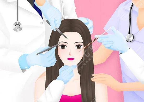 南京中大医院整形科价格表