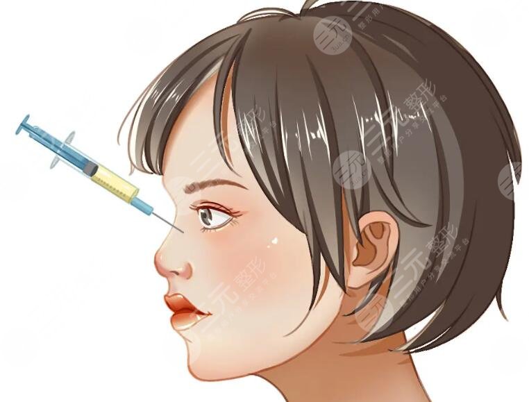 玻尿酸隆鼻