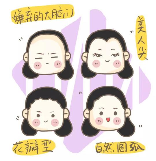 西宁发际线种植要多少钱?一单位价格?2025年植发收费标准