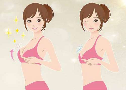 深圳假体隆胸手术费用要多少钱3家好口碑医院聚集